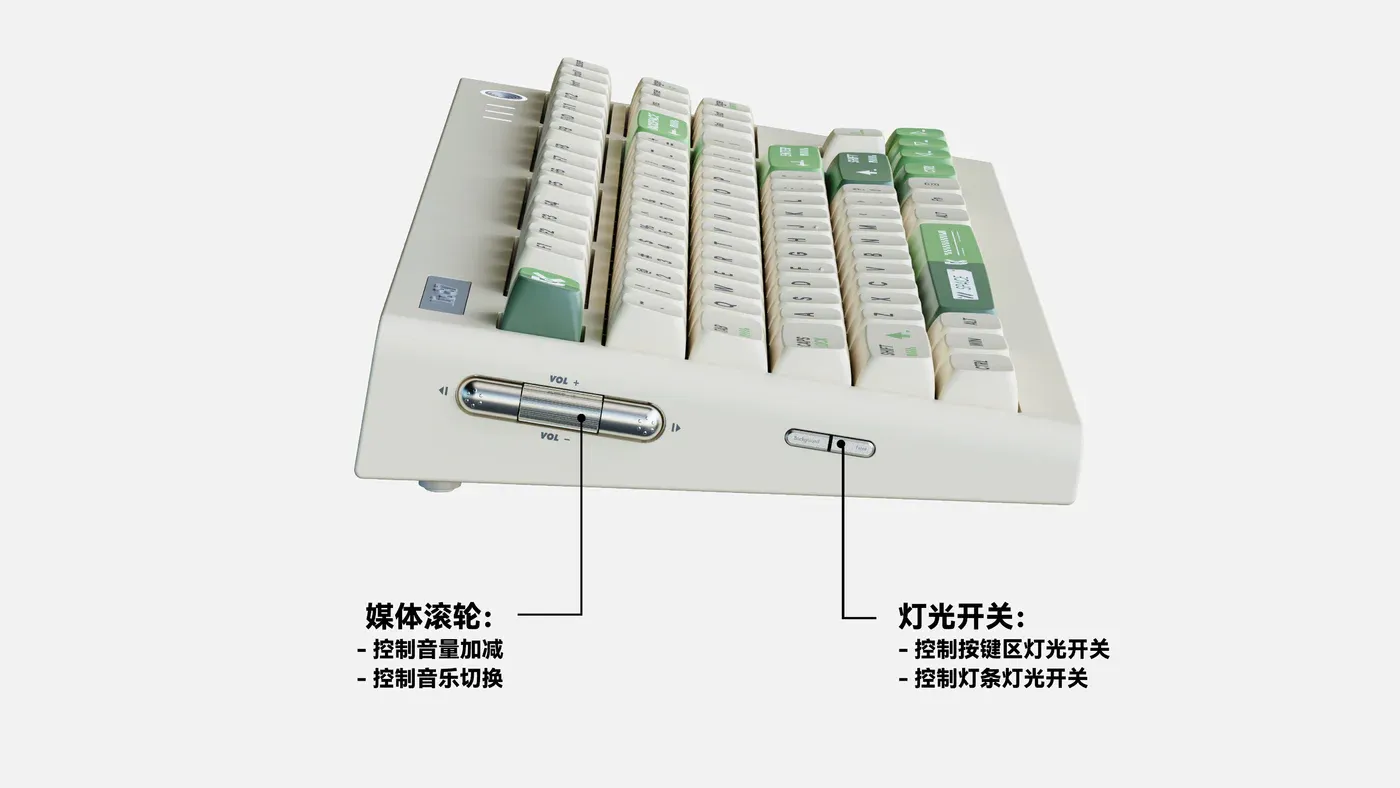 来自官方的图片 来自官方的图片